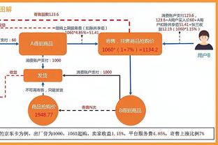 乌度卡：我们希望杰伦-格林继续进步 成为全面的球员是主要目标