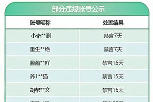 博主：华裔门将郑图罗接近加盟北京国安