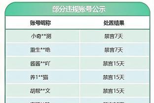 姆巴佩：18年世界杯夺冠后没有疯狂庆祝，22年宁愿0进球拿到冠军